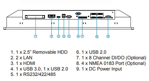 W24IH3S-MRA1FP- i5-5250U