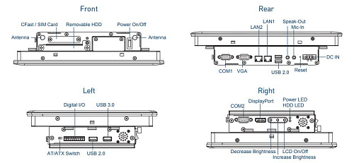 CV-110HC/P1001