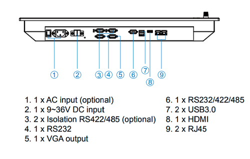 W24L100-MRA1IV3S-T/S