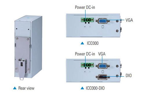 ICO300-E3827-DIO-PB-DC