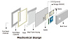 R15IB7T-IPC3/PAT