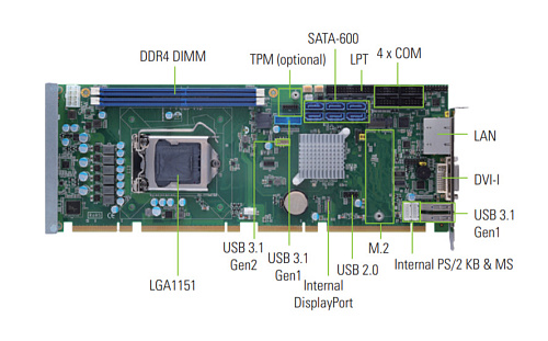 SHB150DGG-C246 w/PCIex4 BIOS