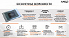 Ноутбук Dell G15 5515 Ryzen 7 5800H 16Gb SSD1Tb NVIDIA GeForce RTX 3060 6Gb 15.6" WVA FHD (1920x1080) Windows 11 Home grey WiFi BT Cam