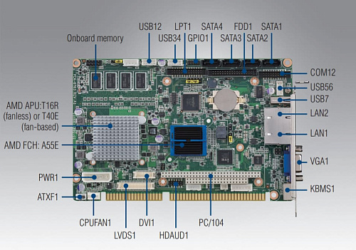 PCA-6763VG-00A1E