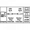 Кабель Hama H-34694 USB A(m) USB B(m) 1.5м (00034694)