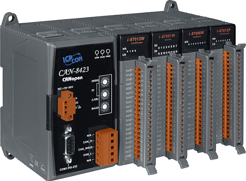 Корзина расширения CANopen с 4 слотами