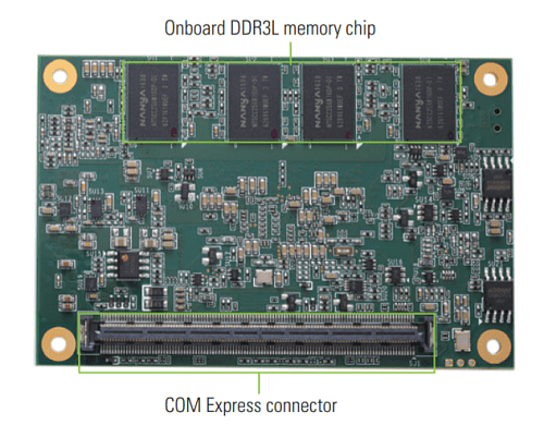 CEM310PG-E3950+4GB(Ind)