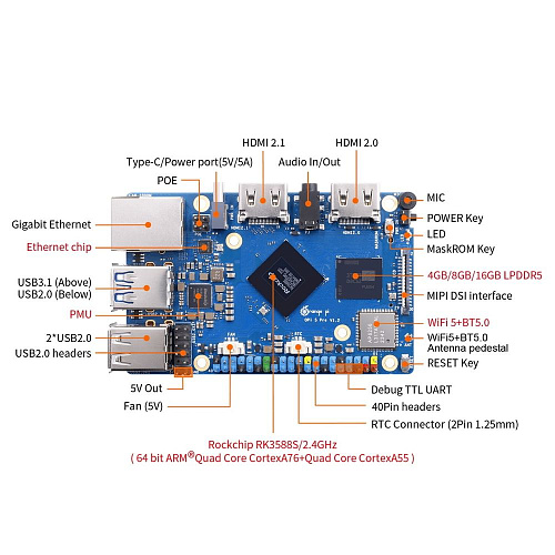 Orange Pi 5 Pro 8GB