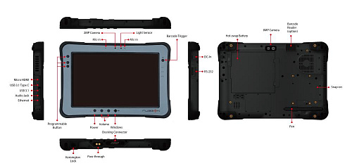 PX-501C (LTE,Win 10)
