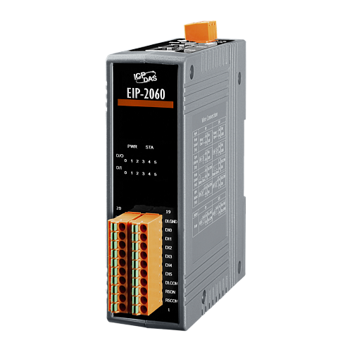 EIP-2060