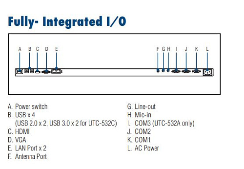 UTC-532FP-ATB0E