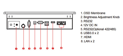 R10IK3S-PPT2