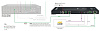 HDBaseT приемник WyreStorm RX-70-4K