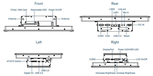 CV-115R/P1001E