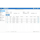 Модуль Billing для IP-АТС K2