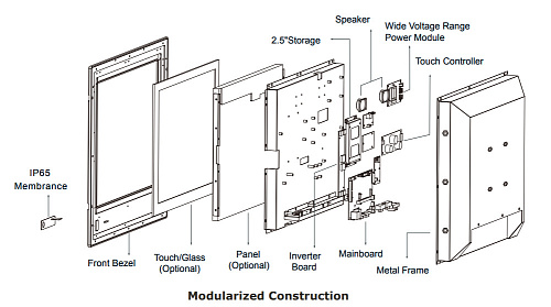 R12ID3S-MRM2/PAT/S256