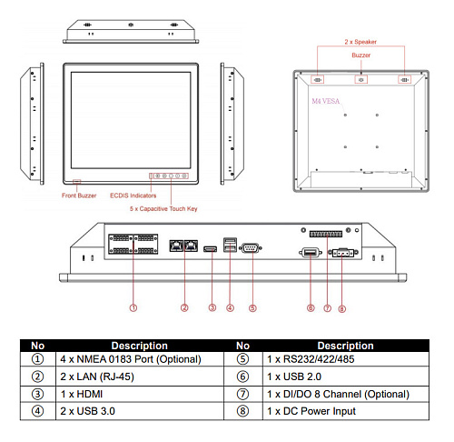 R19IH3S-MRA1FP-256GB SSD