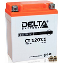 DELTA CT 1207.1