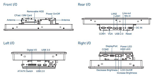 CV-W115C/P1001