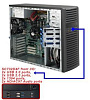Корпус SUPERMICRO для сервера MIDTOWER 500W CSE-732D4F-500B