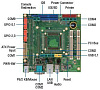 SOM200SX-DEV-PC