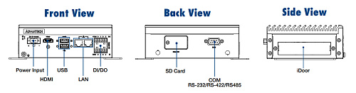 MIC-710AIX-00A1