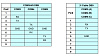 Cbl-DB9F-3DB9M-15CM