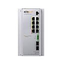 WI-PCMS310GF-Alien-I промышленный управляемый L2+ 8GE+2SFP+1Console, Mix PoE 24V/48V