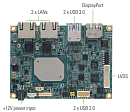 PICO319PGGA-E3940