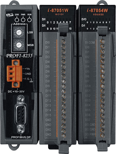 Корзина расширения PROFIBUS с 2 слотами