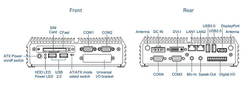 DC-1100
