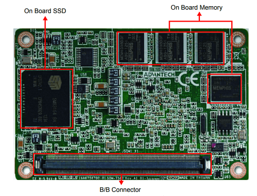 SOM-7567CS0CB-S9A1