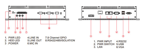 I330EAC-ID3