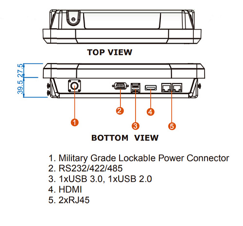 R10IB3S-MLT2/GS