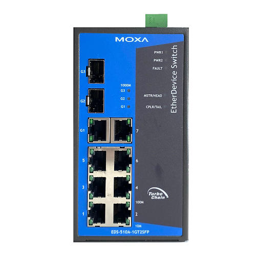 EDS-510A-1GT2SFP-T (уценка 4)