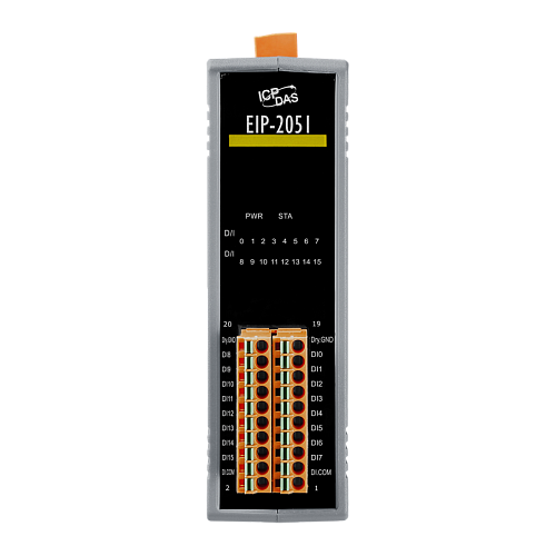EIP-2051