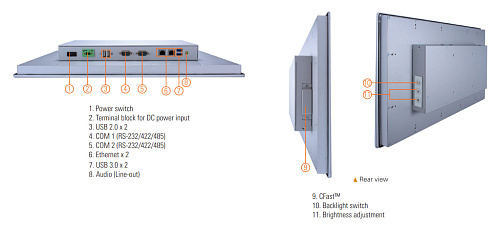 GOT3187WL-834-PCT-FHD-DC