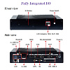 IVS-110-AL-E3/4G