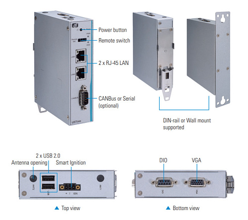 UST200-83H-FL-E3930-CAN-TVDC
