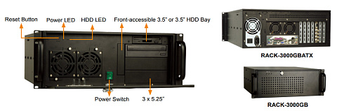 RACK-3000GBPX/300W