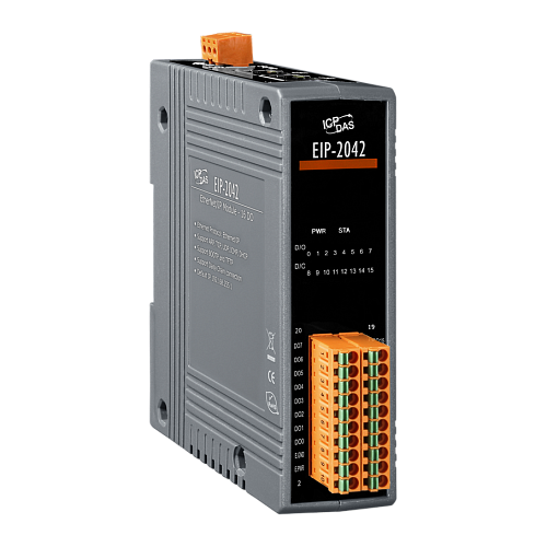 EIP-2042
