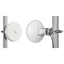 MikroTik nRAYG-60adpair Wireless Wire nRAY (preconfigured nRAYG-60ad for 60Ghz link (60GHz antenna, 802.11ad wireless, two core1.2GHz CPU, 256MB RAM,