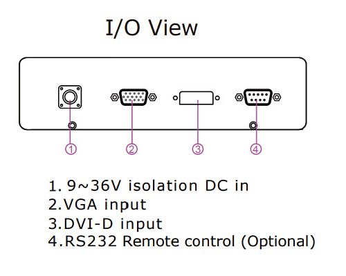 R19L100-MLA3/GS