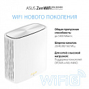 Бесшовный Mesh роутер Asus ZenWiFi XD6 (W-2-PK) AX5400 10/100/1000BASE-TX белый (упак.:2шт)
