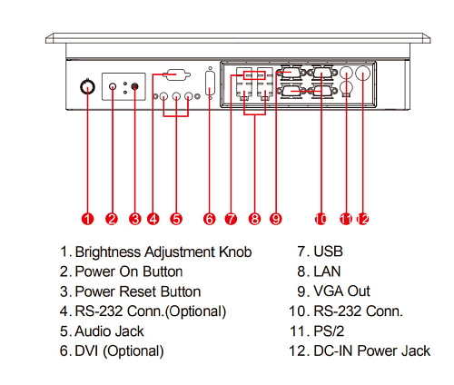 R15IB7T-IPA3WT
