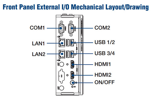 ARK-11-S1A1