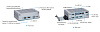 eBOX627-312-FL-DC-N4200