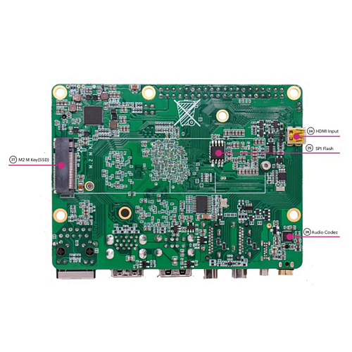Одноплатный компьютер RockPi 5 Model B 16GB