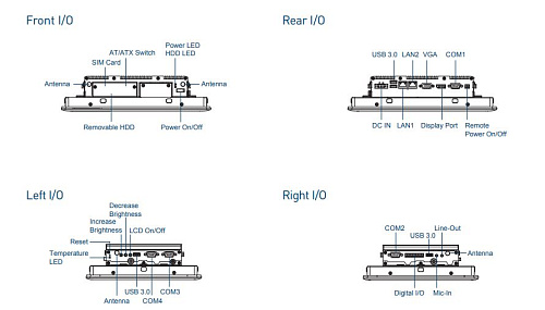 CV-110HC/P1101-N42