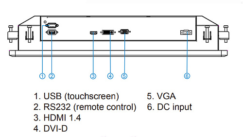 R15L600-MRA3FP/GS